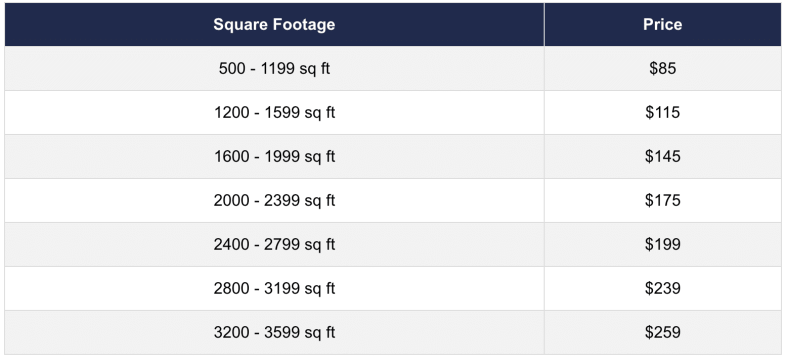 electro-static cleaning price chart